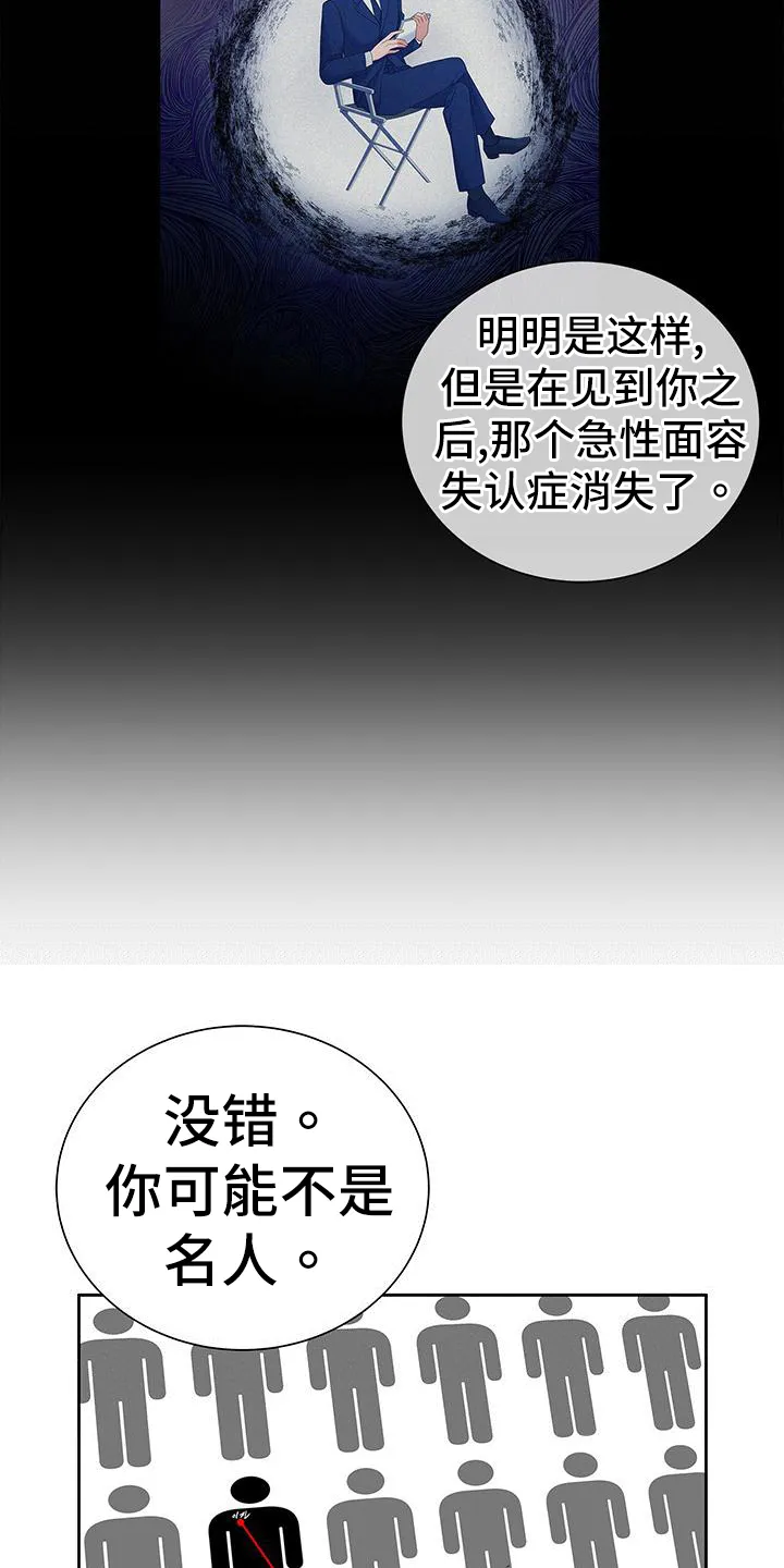 熟悉的面孔免费完整版漫画,第28章：独名人8图