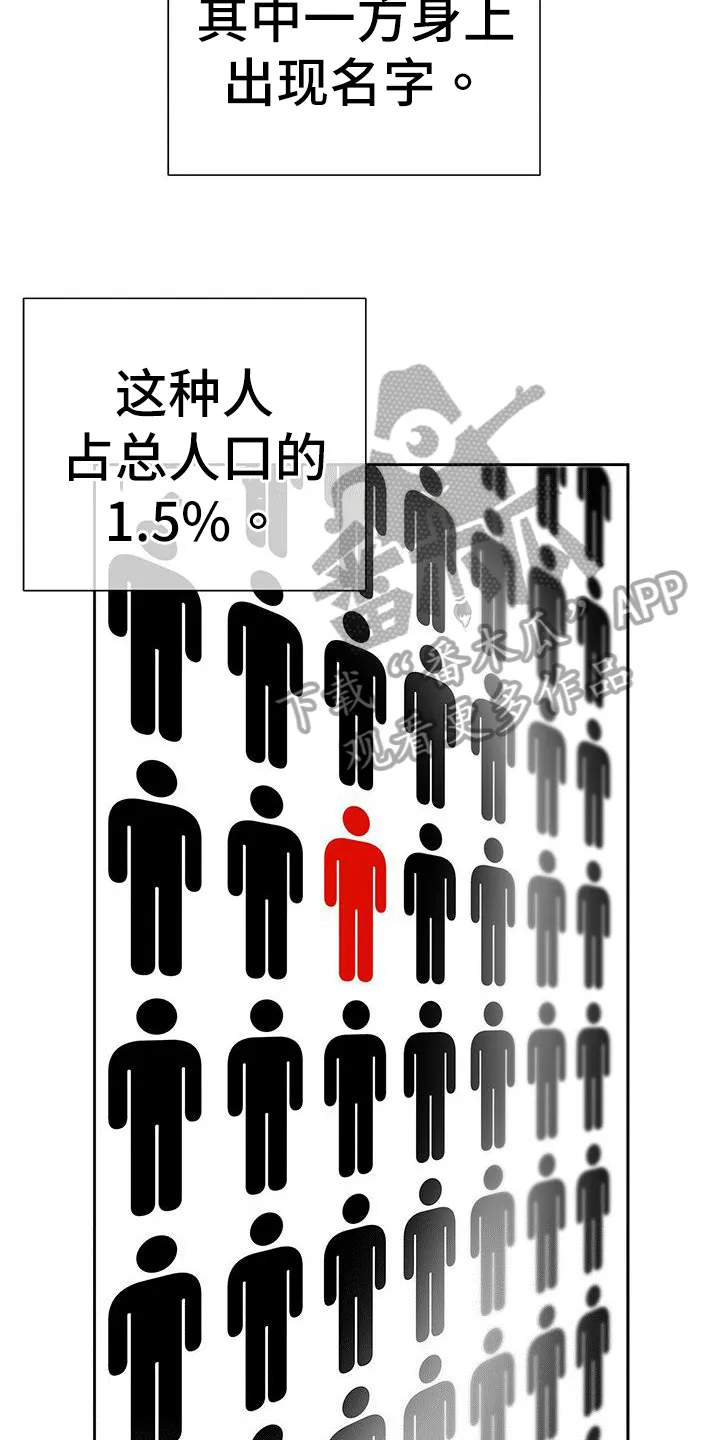 熟悉的面孔漫画漫画,第27章：无名19图