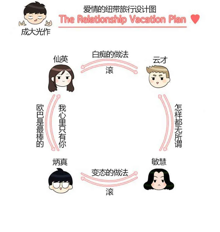 穿越完整版漫画漫画,第29章：成功实施27图