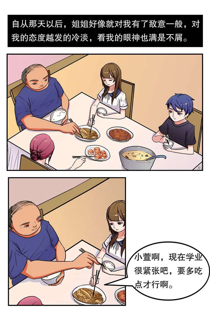 捍卫家姐漫画漫画,第6章：疏远1图