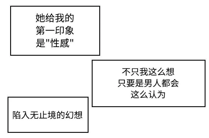 复仇之岛漫画漫画,第25章：真相1图