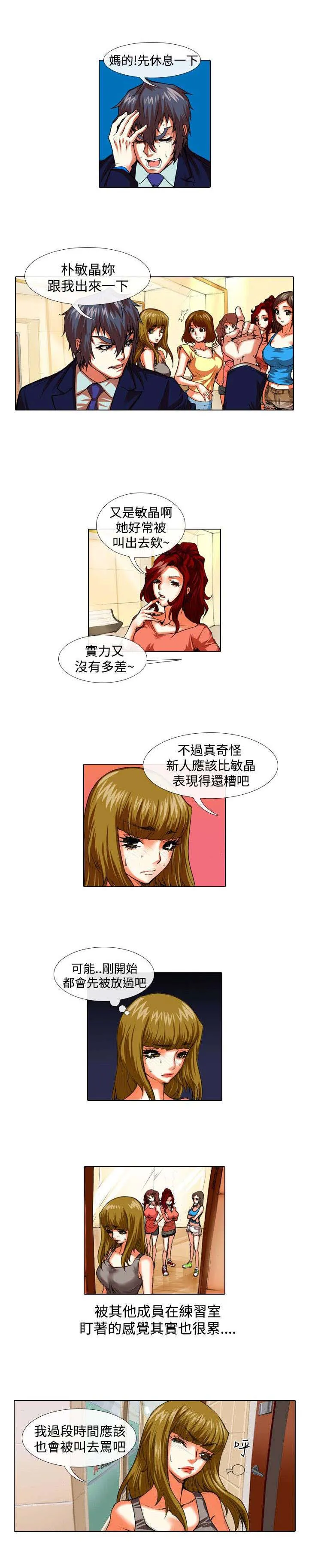 打造女团漫画漫画,第25章：上门8图