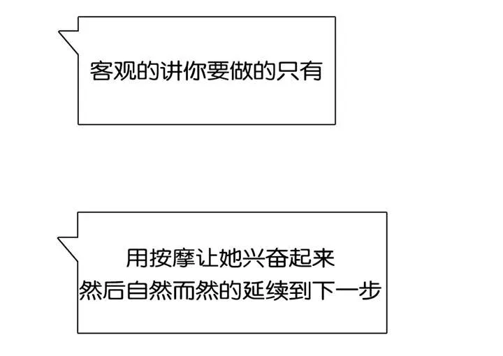 培训之春漫画漫画,第28章：按摩4图