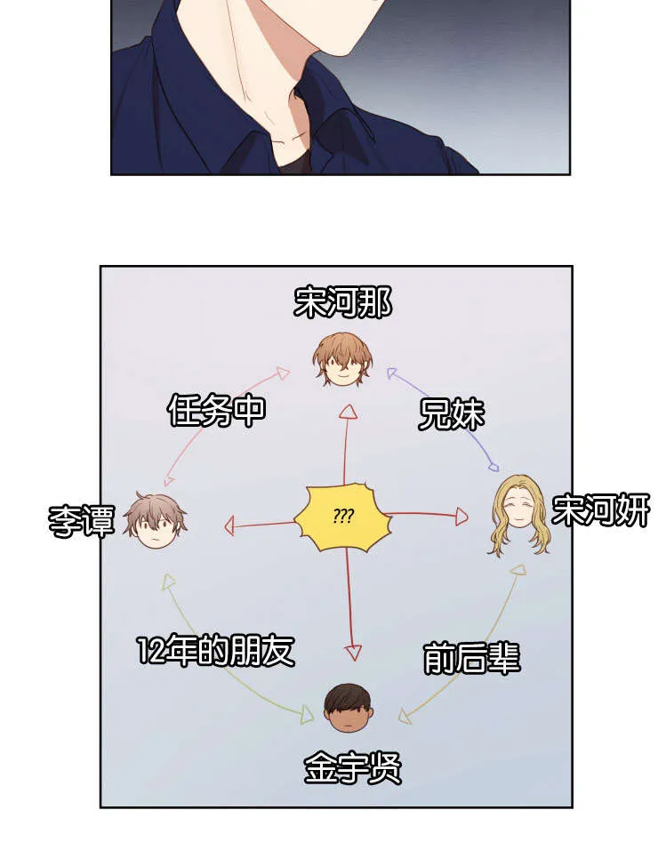 赏罚关系漫画漫画,第28章：无法忍耐7图