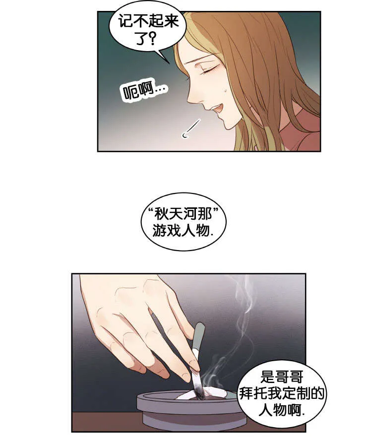 赏罚关系漫画漫画,第17章：人物由我定制16图