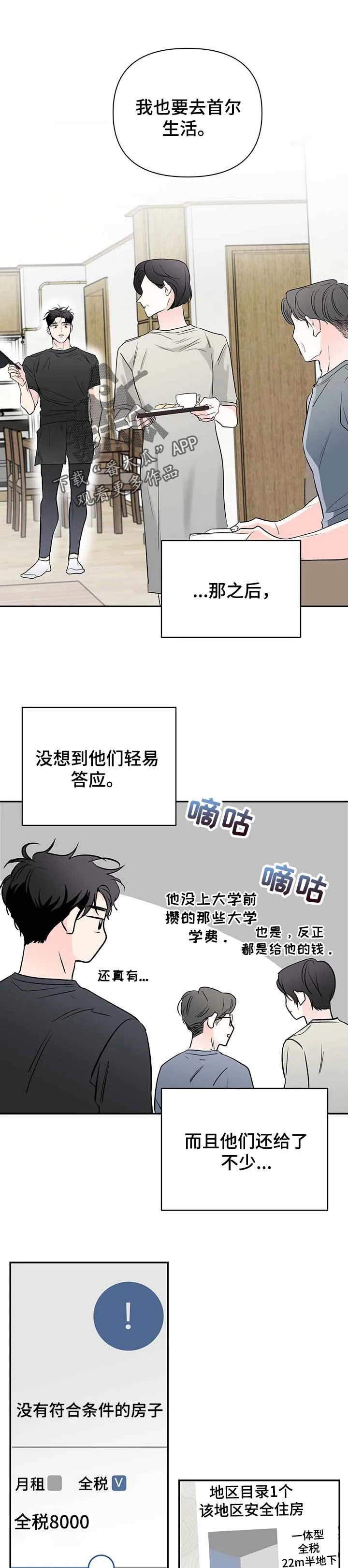 暗恋期漫画漫画,第76章：【第二季】找房子1图