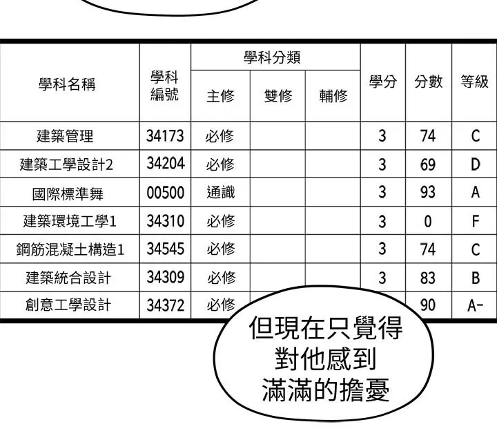 毕业分手季漫画漫画,第64章：拒绝2图