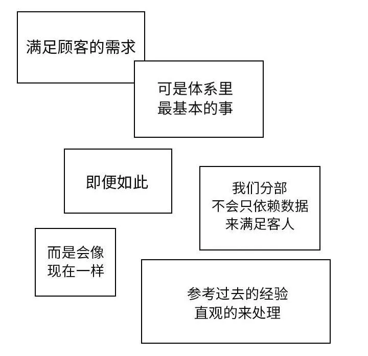 地牢漫画漫画,第16章：熟人1图