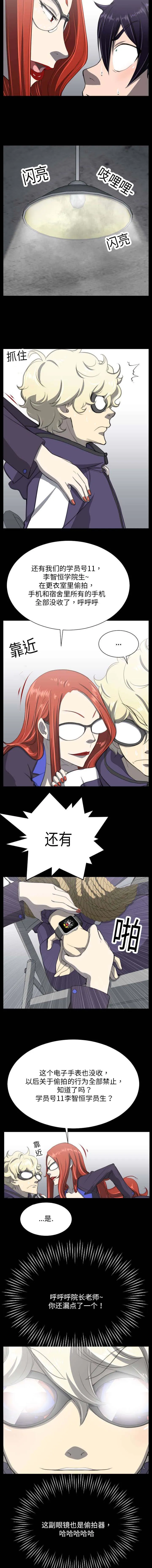 我的美女院长漫画漫画,第10章：囚禁4图