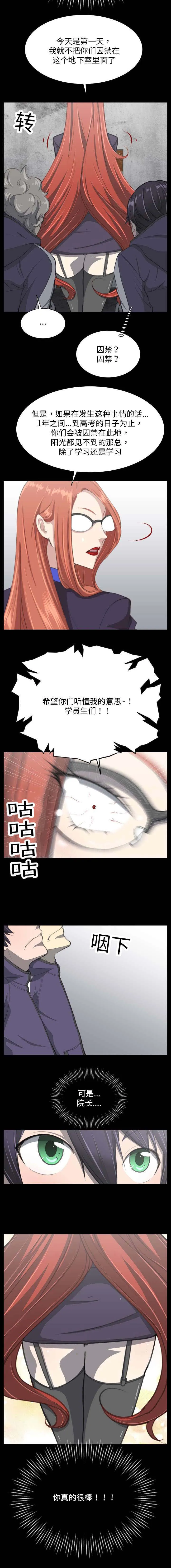 我的美女院长漫画漫画,第10章：囚禁5图