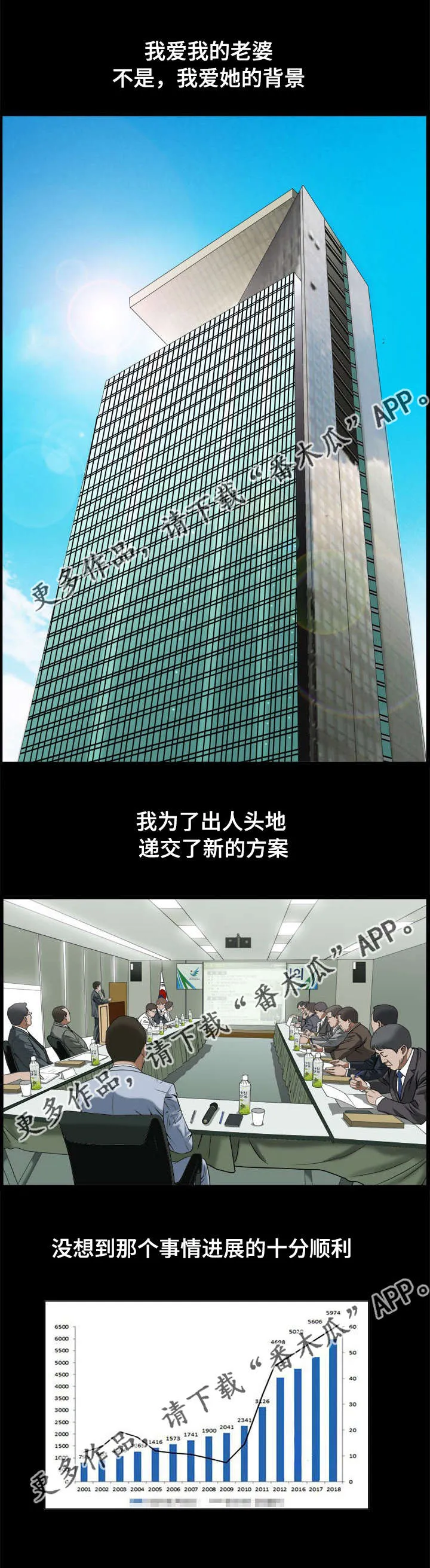 反差感漫画图漫画,第18章：打起精神1图