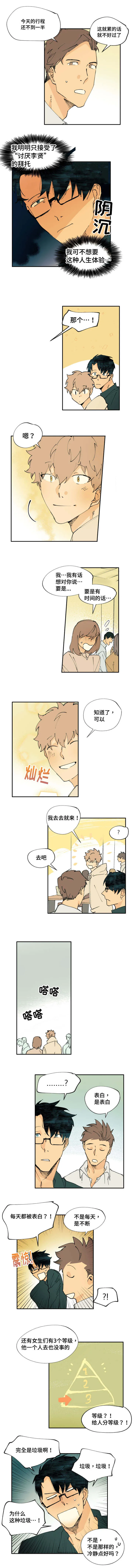 公主漫画法则漫画,第5章：每天被表白4图