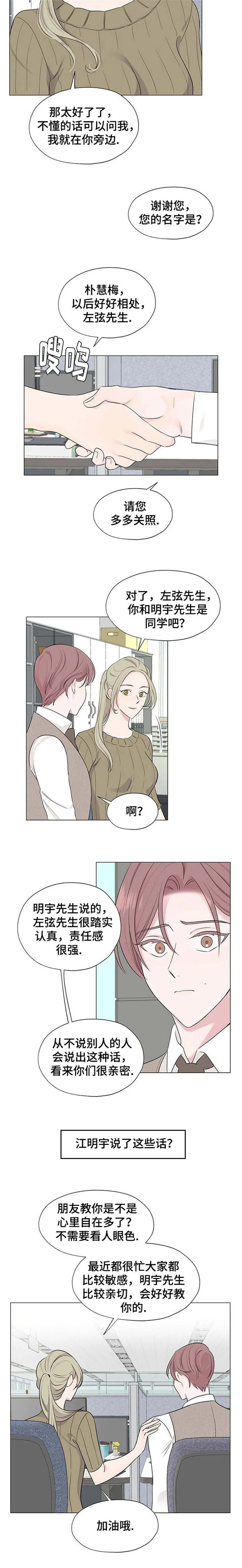 消融经典画作漫画,第4章：努力工作吧2图