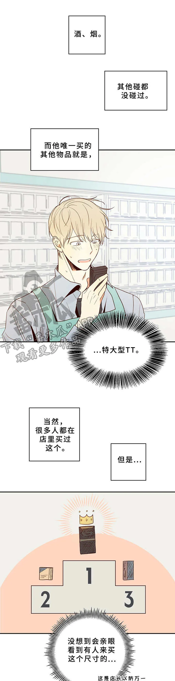 危险便利店漫画漫画,第3章：老顾客4图