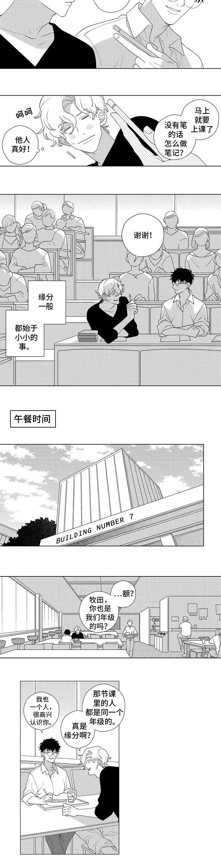 心机爱人漫画漫画,第1章：交集5图