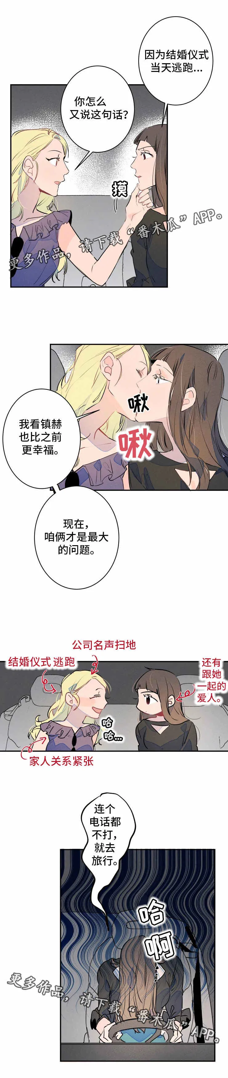 结婚漫画模板漫画,第24章：约会5图