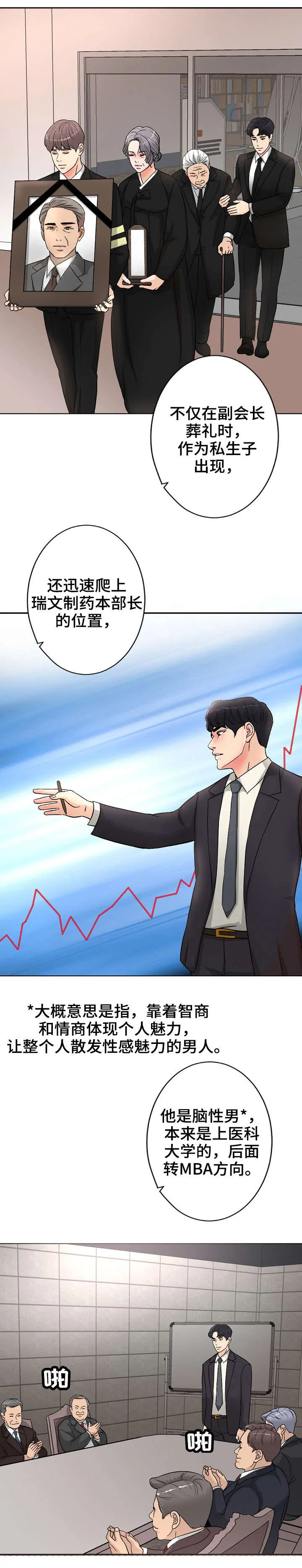 限时婚姻漫画漫画,第2章：想不通7图