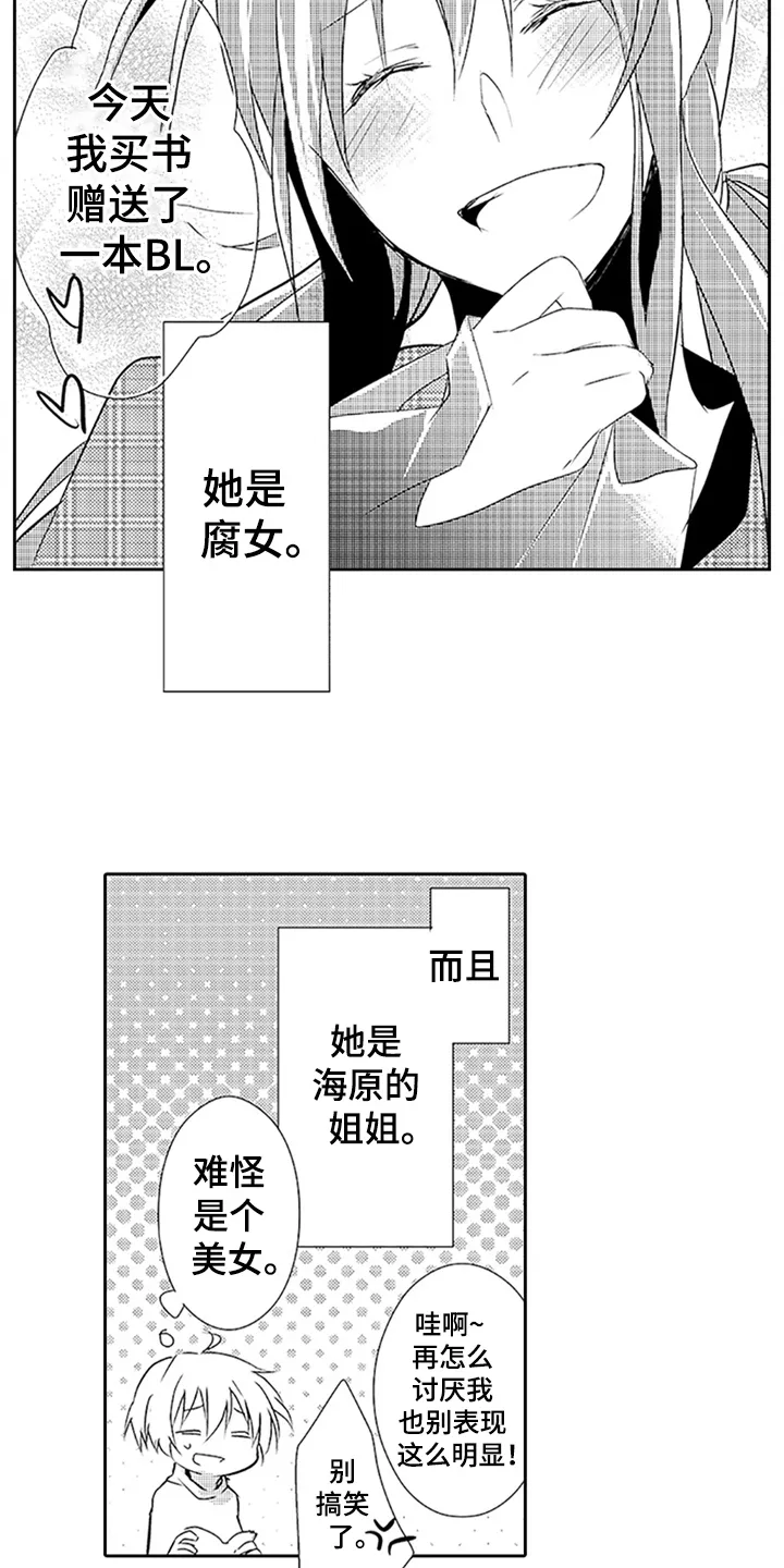 帅哥大危机漫画漫画,第19章：身份15图