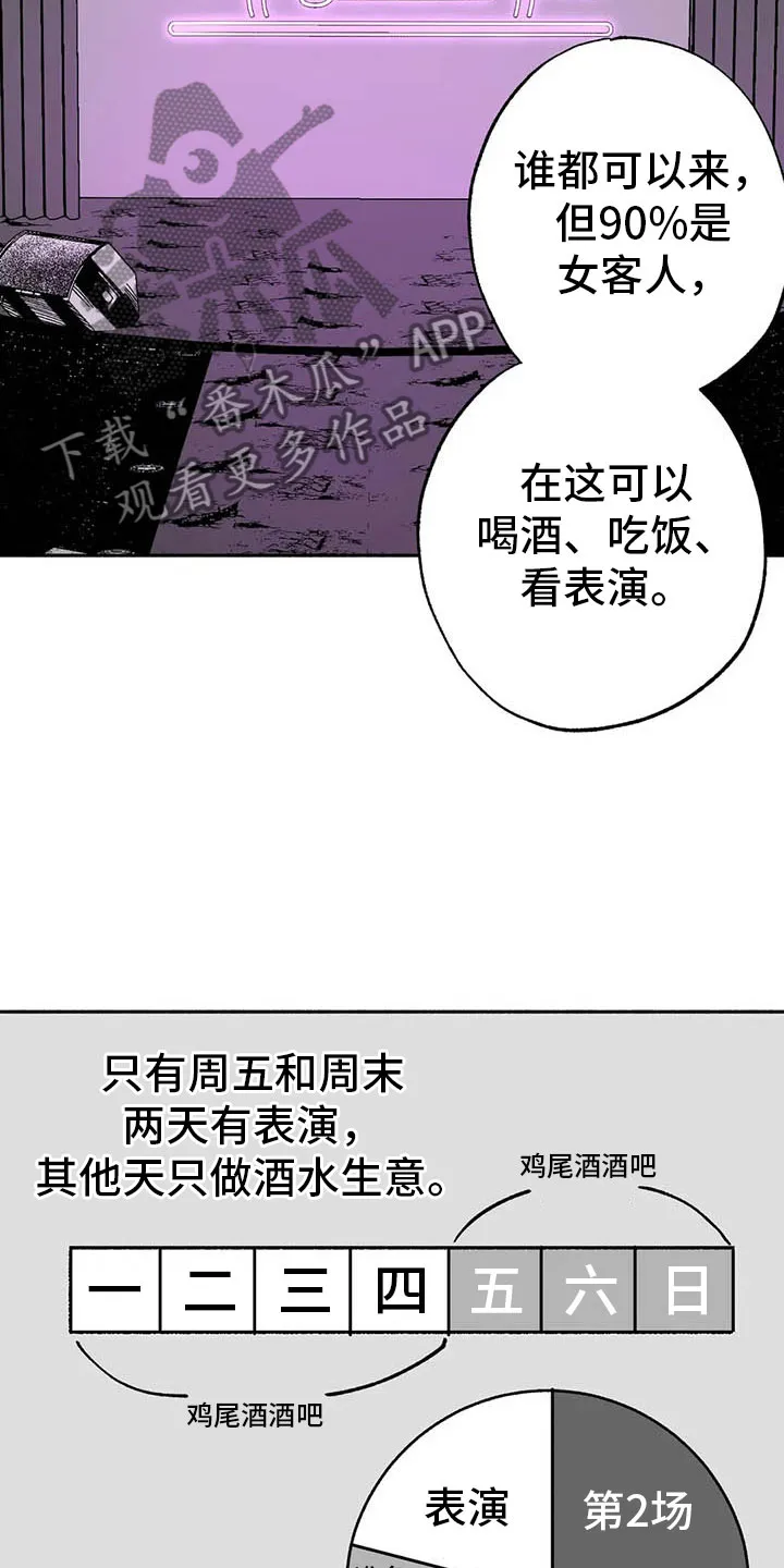 绯色长夜漫画漫画,第10章：初步了解4图