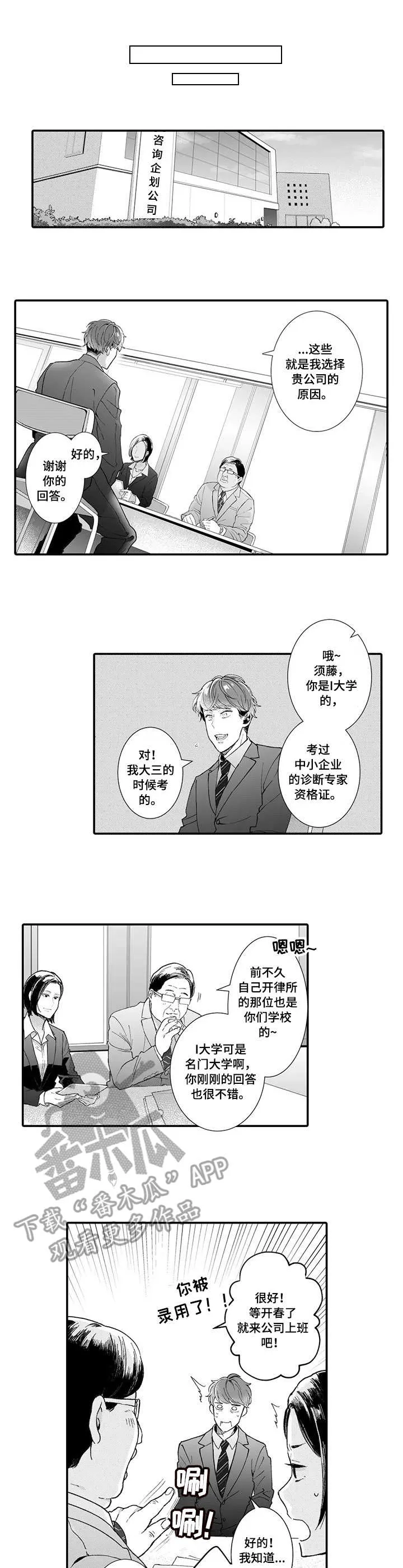 反差大佬漫画漫画,第15章：面试1图