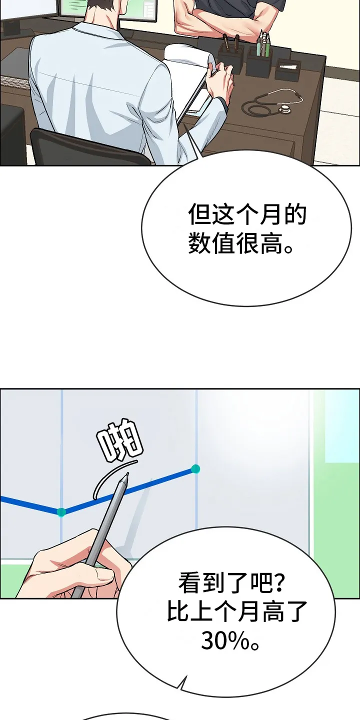 花花贵公子漫画漫画,第4章：定期检查12图